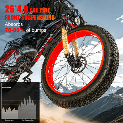 EOEOTWO E01 Electric Bike Adult 26" Fat Tire 1500W Peak Motor