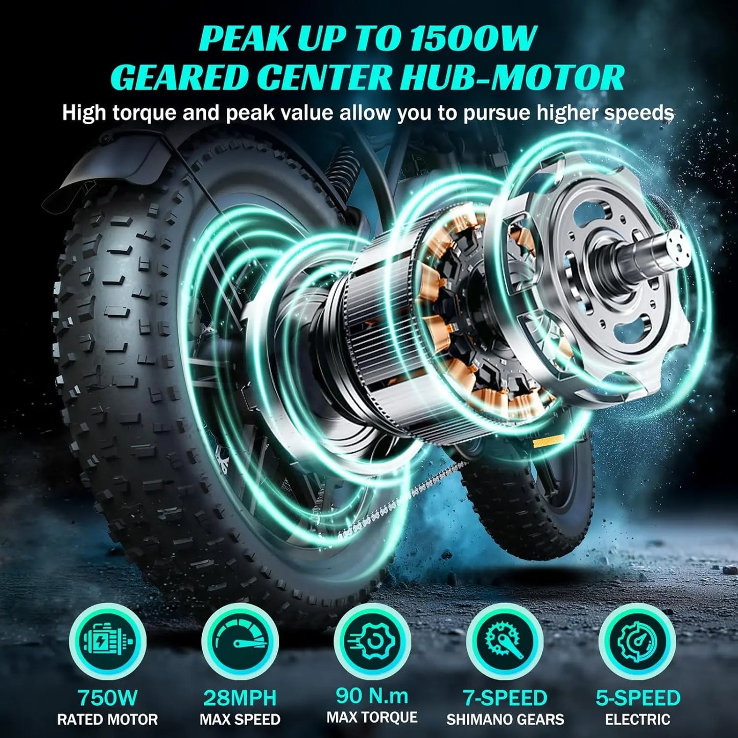 TST R002S 1500W e-bike, 20" fat tires, 60-100mile