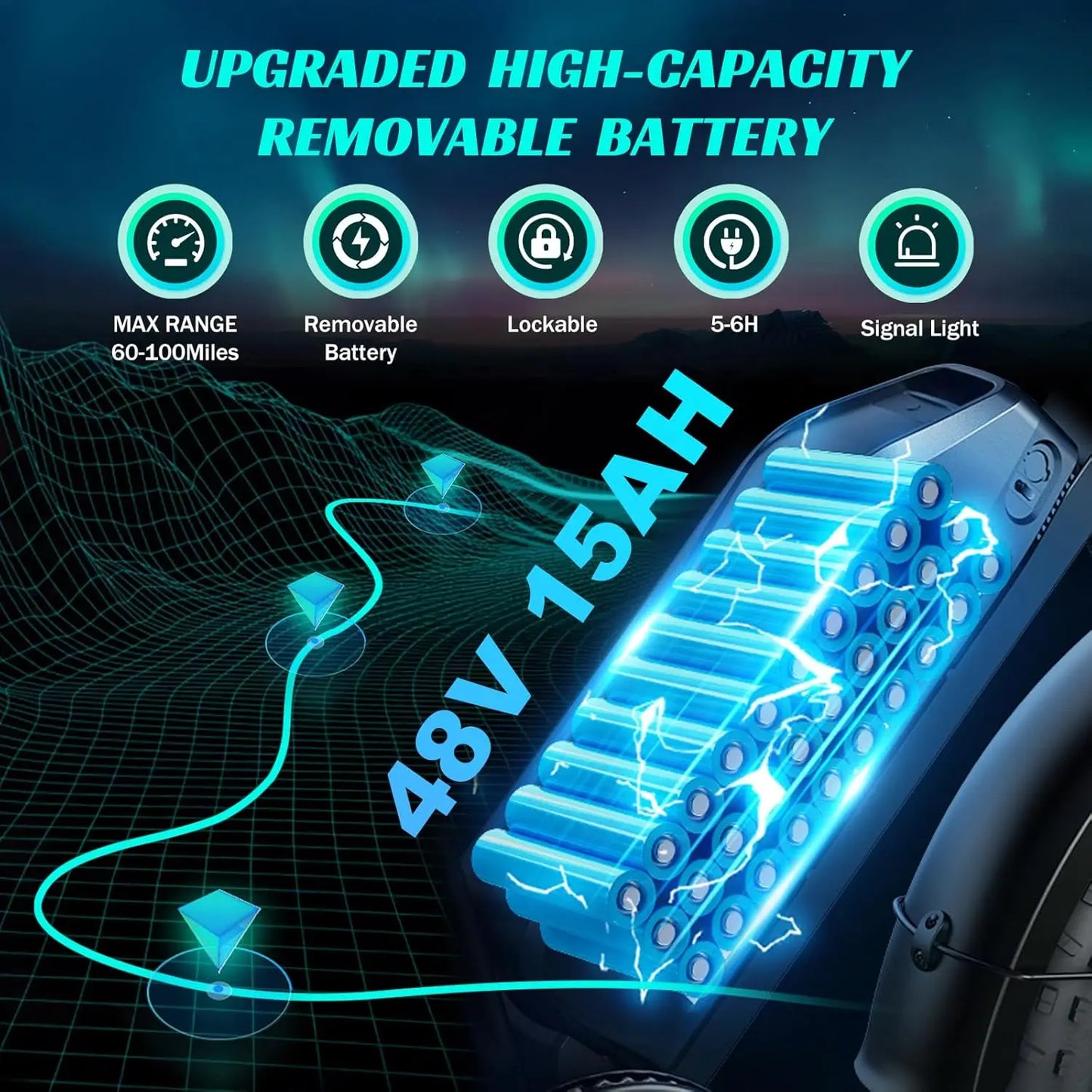 TST R002S 1500W e-bike, 20" fat tires, 60-100mile