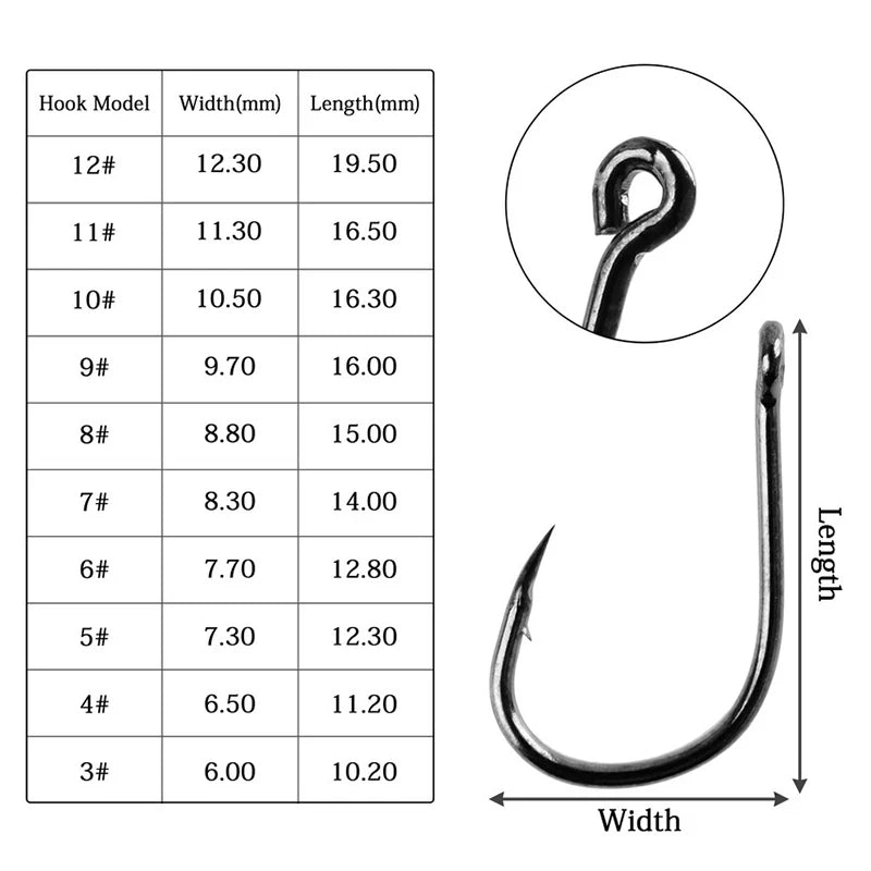 Fishing Hooks Set 100Pcs Box 10 Series