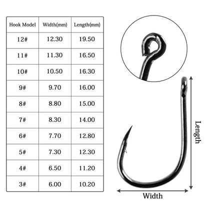 Fishing Hooks Set 100Pcs Box 10 Series