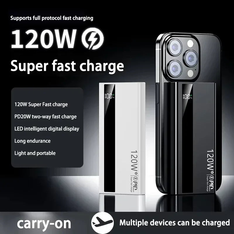 Xiaomi 120W 200000mAh Power Bank CHARGER