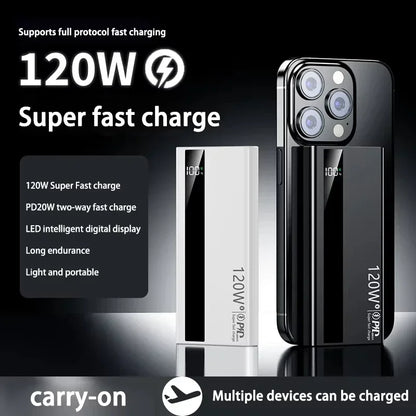 Xiaomi 120W 200000mAh Power Bank CHARGER