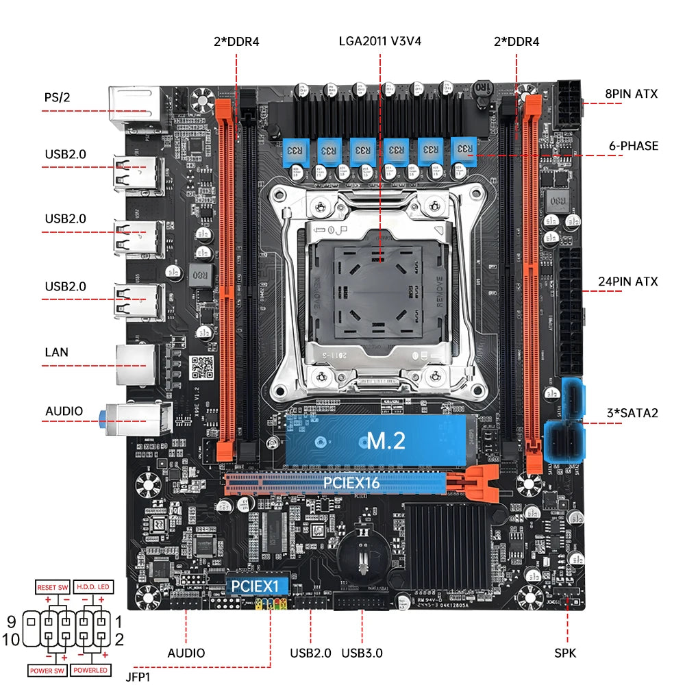 MOUGOL X99 Gaming Motherboard Kit with Intel