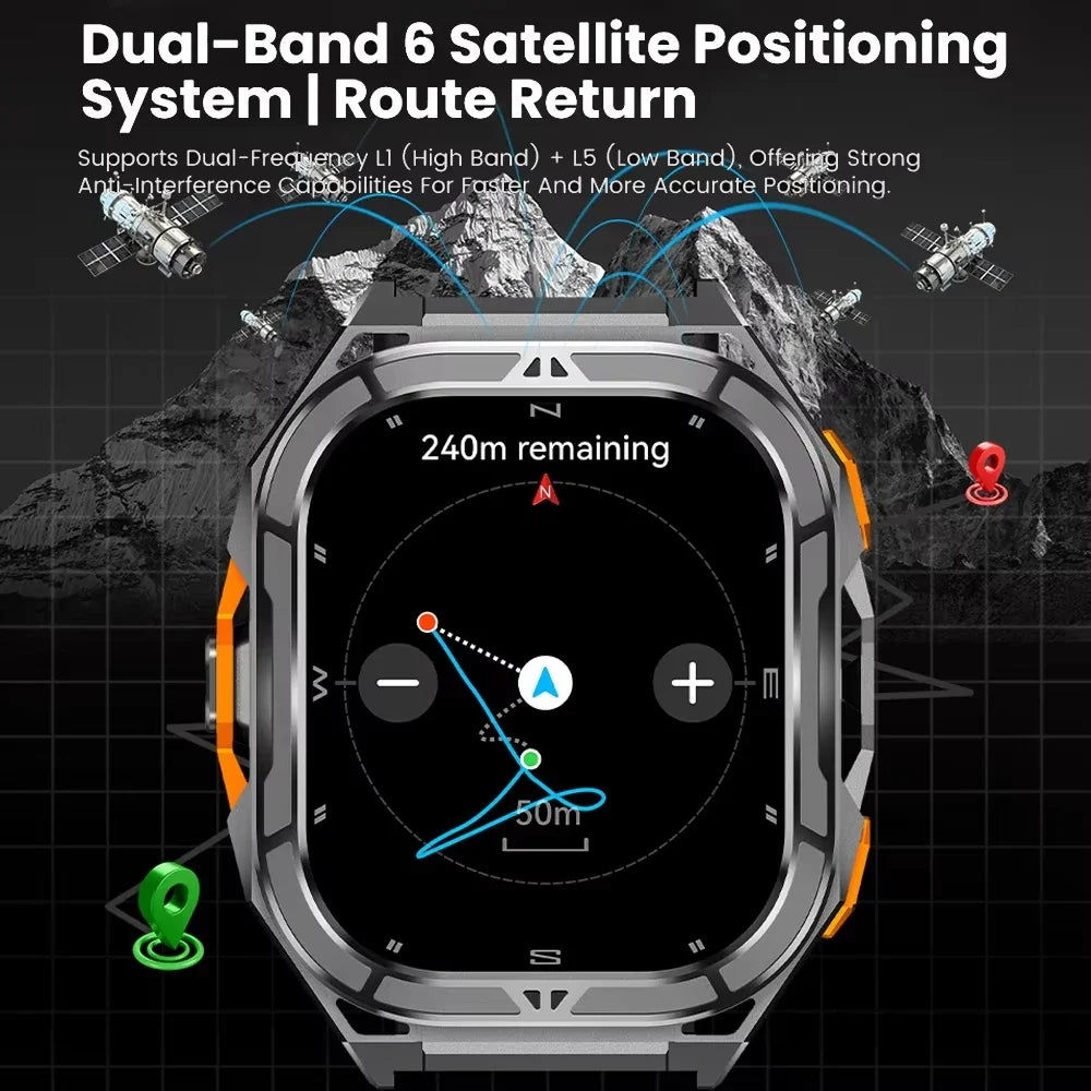 2025 New GPS Track Smart Watch Men