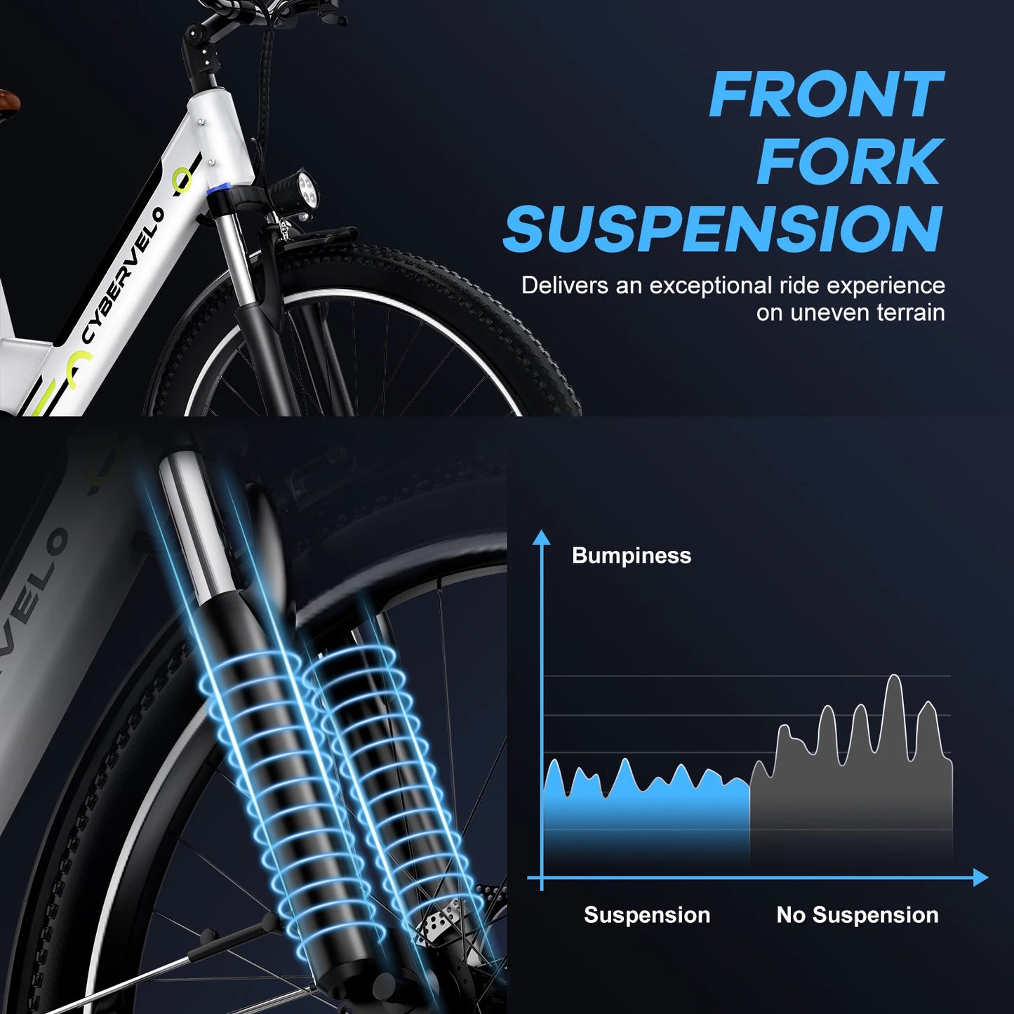 Cybervelo EK2 26" Electric E Bike with 7-Speed,1000