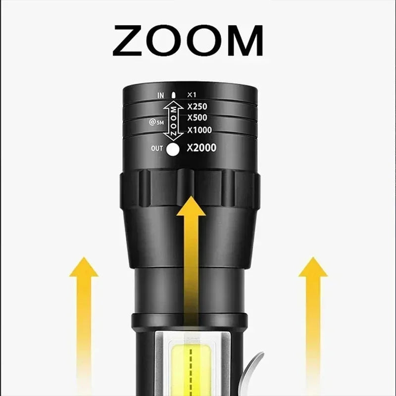 Portable Rechargeable LED Flashlight with Pen Clip Zoomable