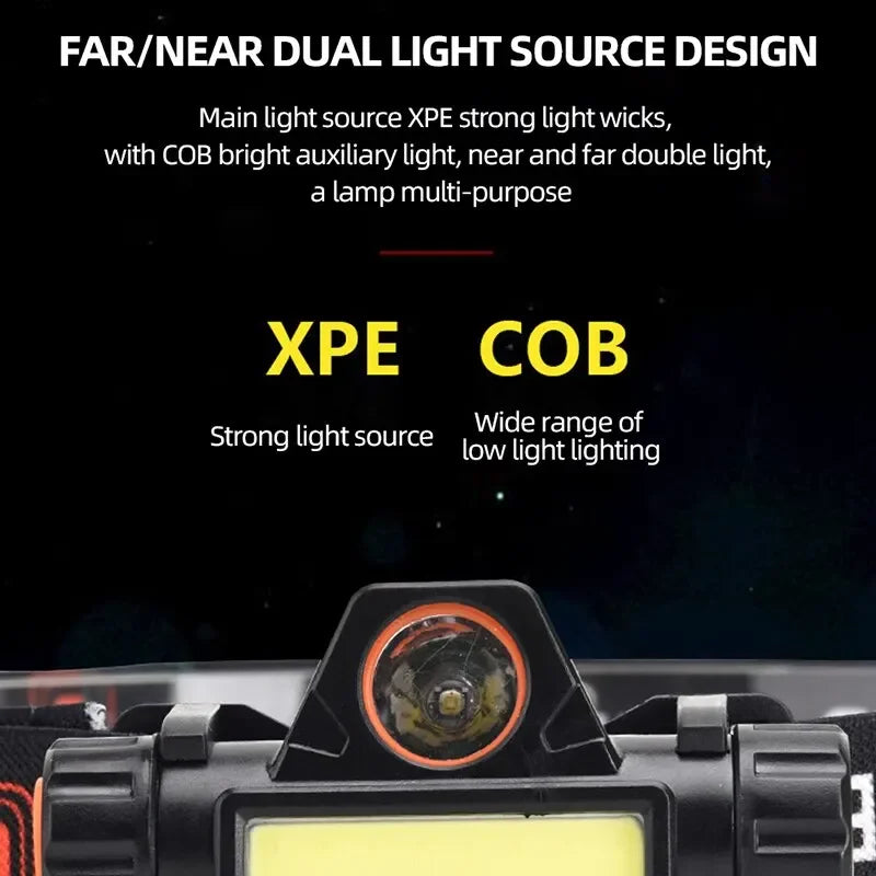 Rechargeable COB LED USB Headlamp Strong Magnetic Powerful