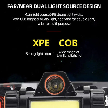 Rechargeable COB LED USB Headlamp Strong Magnetic Powerful