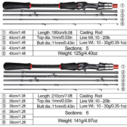 Sougayilang 1.8m 2.1m Lure Fishing Rod Carbon Fiber