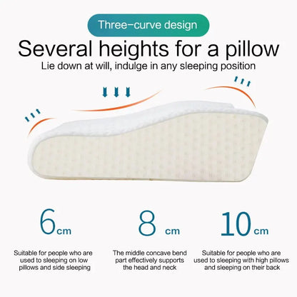 Neck Pillow Slow Rebound Memory Cotton Pillow