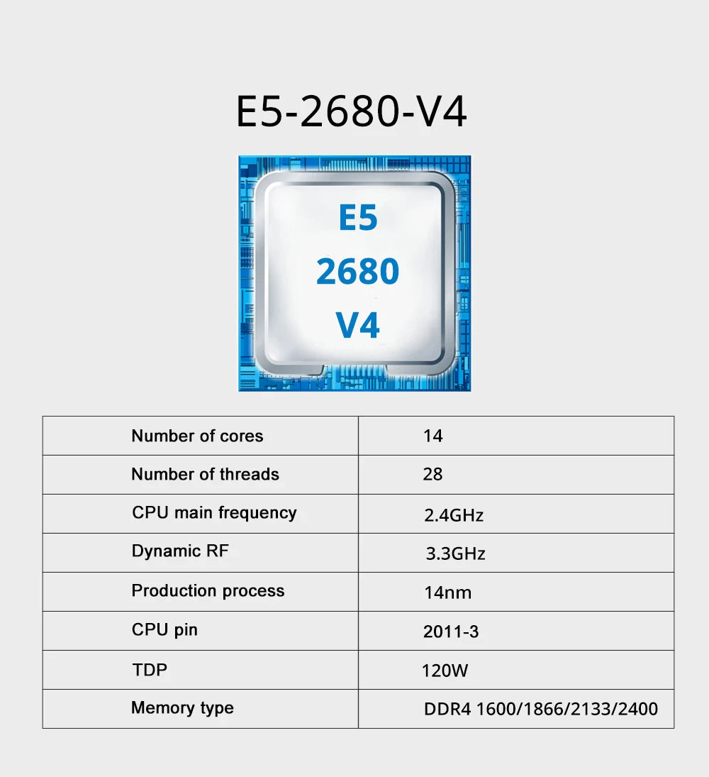 MOUGOL X99 Gaming Motherboard Kit with Intel