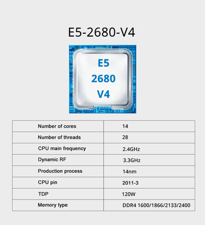 MOUGOL X99 Gaming Motherboard Kit with Intel
