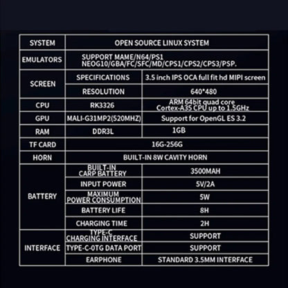 Retro R36S Handheld Video Game Console 3.5 Inch