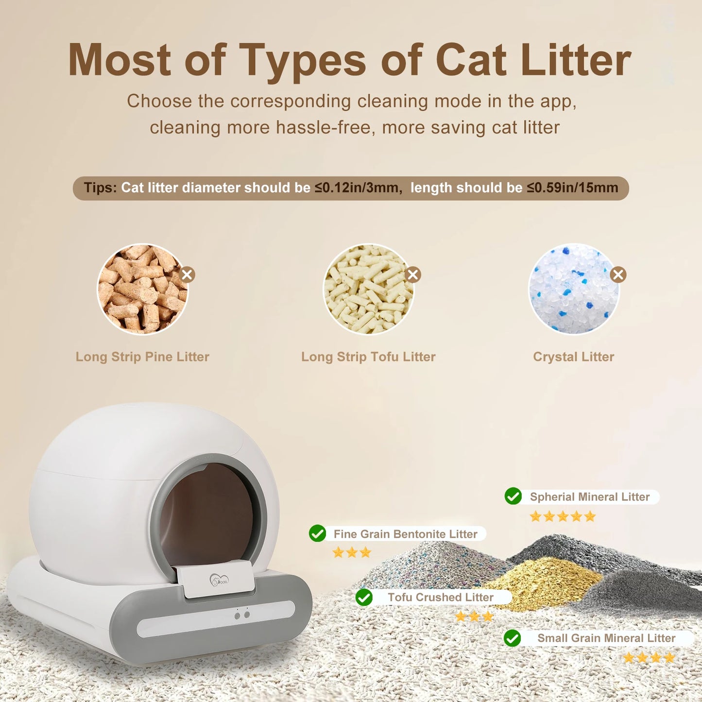 DOEL 65L Self-Cleaning Cat Litter Box App Control, ONLY Supports 2.4G WiFi