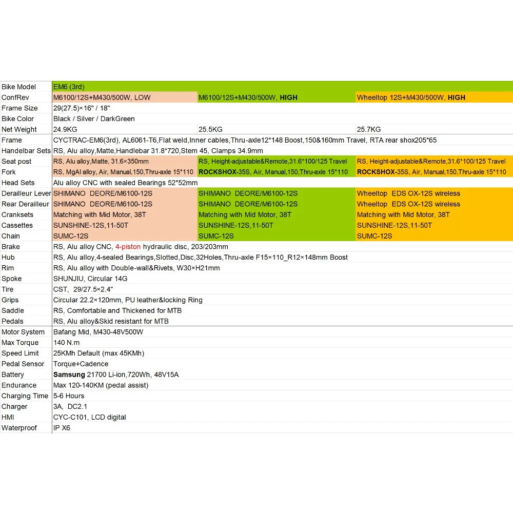 TWITTER 2025 new EM6-3rd aluminum alloy electric