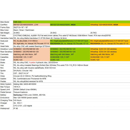 TWITTER 2025 new EM6-3rd aluminum alloy electric