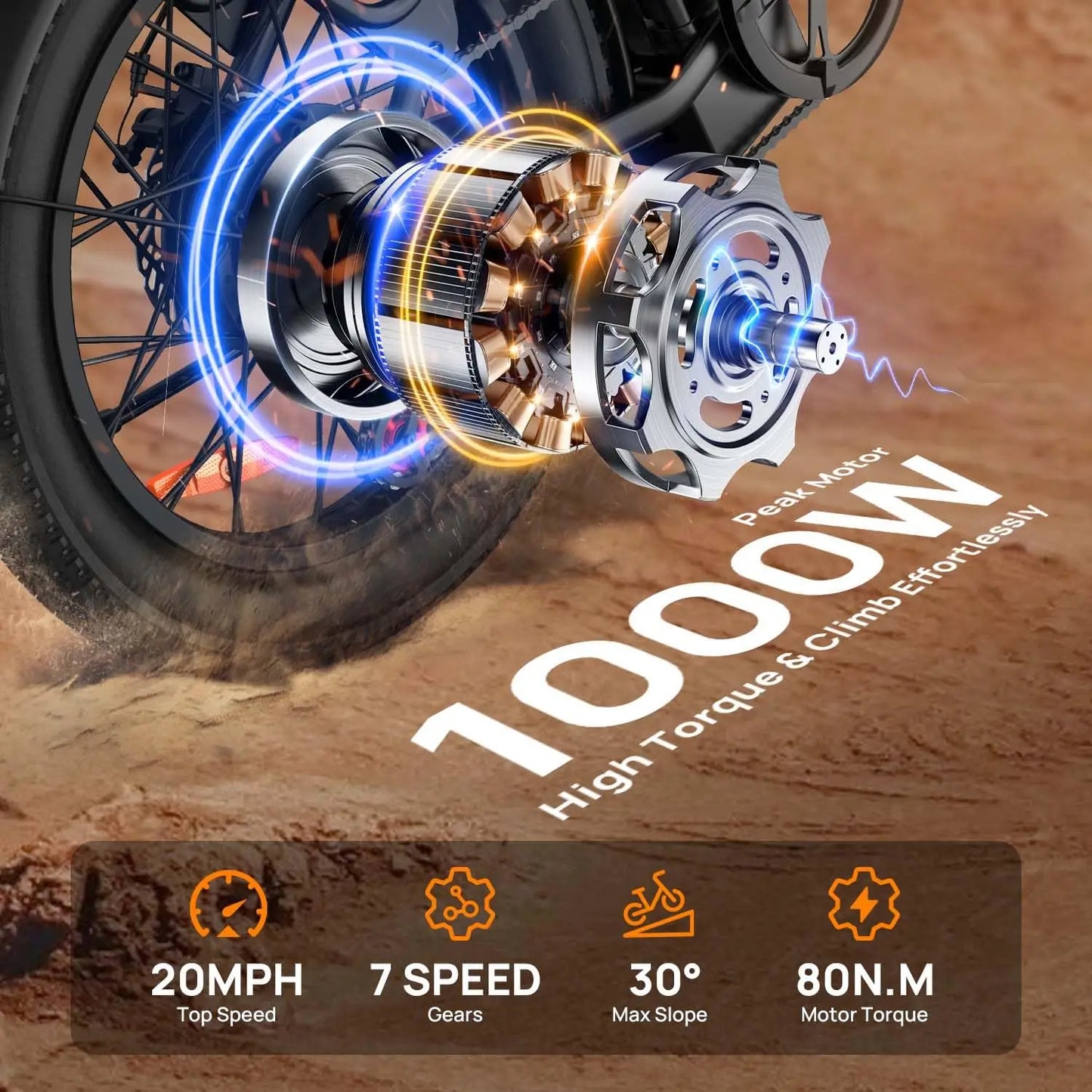 URLIFE 1000W E20 Electric Bike | 48V 13Ah Removable Battery,