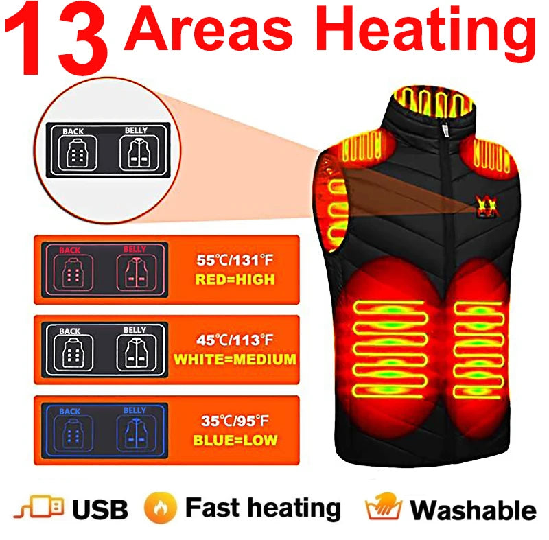 17/13/9 Areas Usb Heated Jacket Men Women Electric