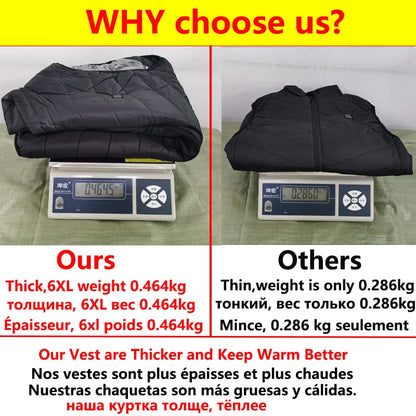 17/13/9 Areas Usb Heated Jacket Men Women Electric