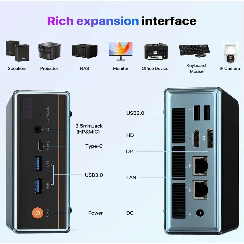 Mini PC AMD Ryzen 5 5500U(4.0GHz) Mini Processors