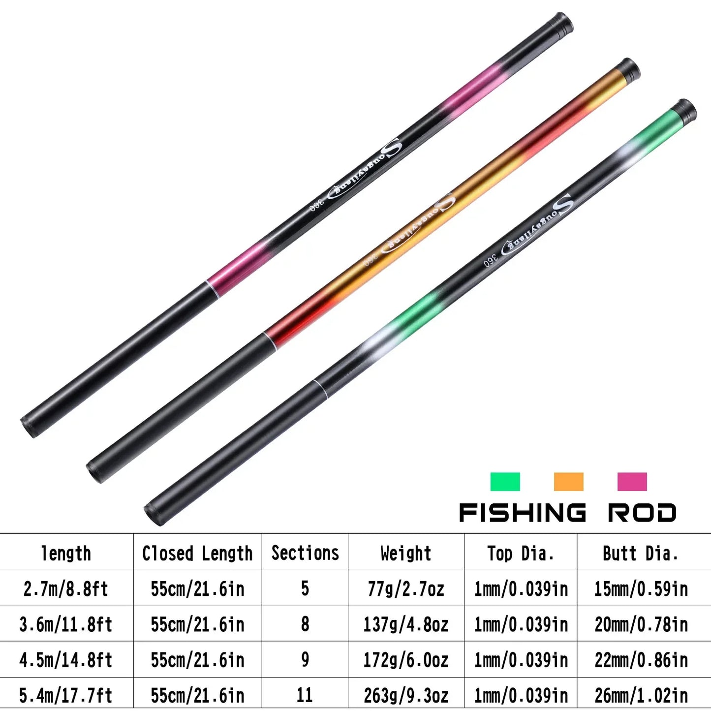Sougayilang Carp Fishing Rod 2.7/3.6/4.5/5.4M Portable