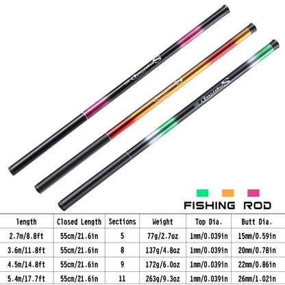 Sougayilang Carp Fishing Rod 2.7/3.6/4.5/5.4M Portable