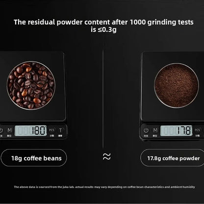 CafeLffe Electric Coffee Bean Grinder - Household Small Coffee