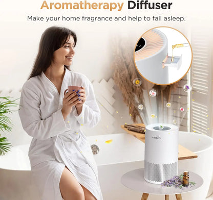 Large Room Air Purifier up to 1200ft² with H13 HEPA F