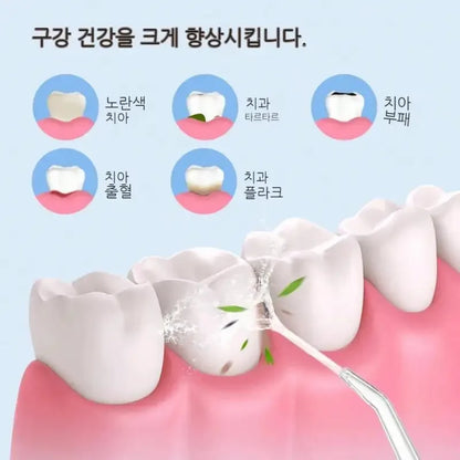 Electric Water Floss, Intelligent Chip, Precise Pressure Control,