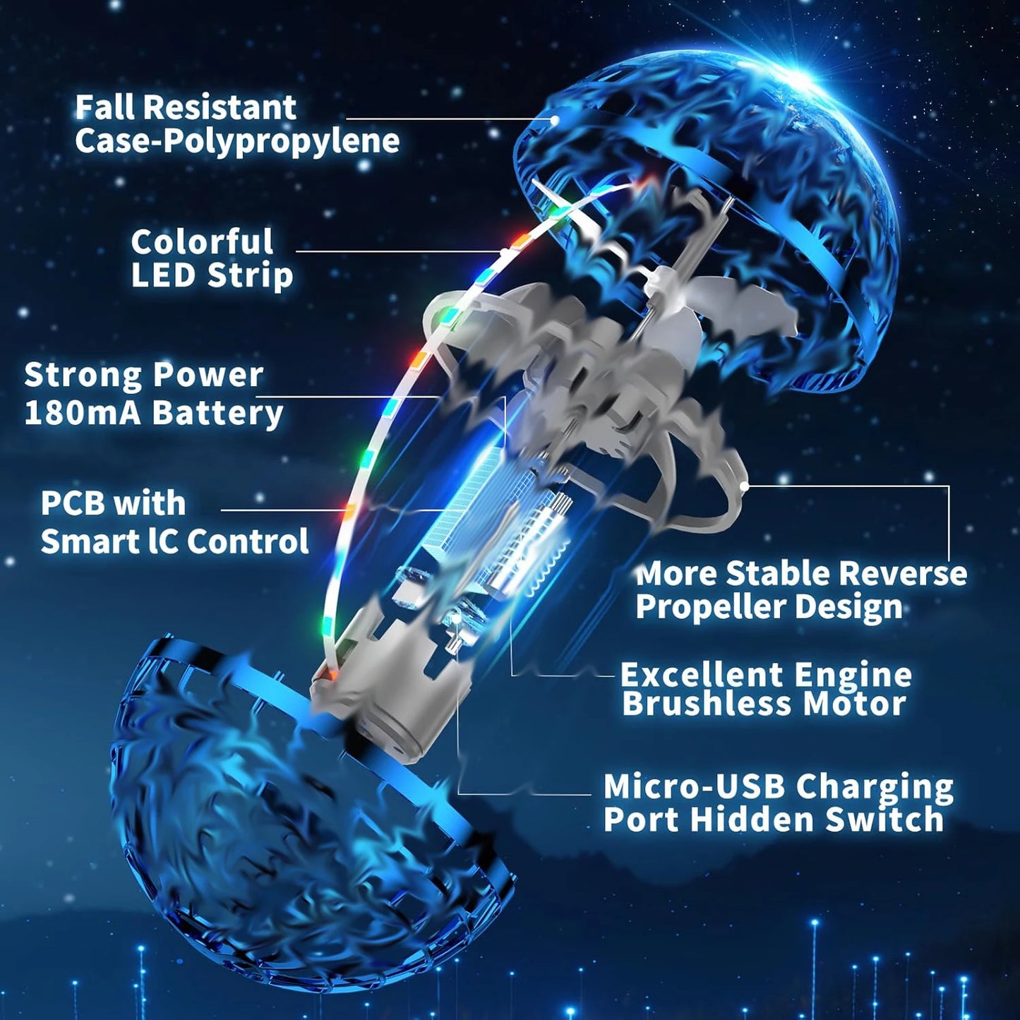 2026 New Improved Flying Orb Ball Magic Hover GLOBE