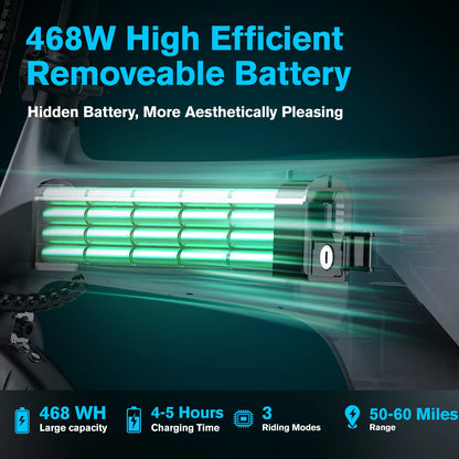 Cybervelo 500W Peak Motor, Foldable E-Bike, Adult City Travel