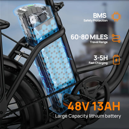 URLIFE 1000W E20 Electric Bike | 48V 13Ah Removable Battery, 20MPH,