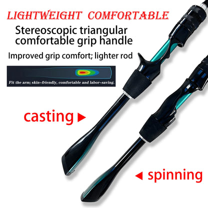 High-Carbon Fiber Ultra-Light and Ultra-Fast Adjustable Lure Rod 1.68m 1.8m 1.98m Solid Carbon Fiber Rod Tip Lightweight, Strong and Durable Quick Response Special-Shaped Handle Piano Paint Finish Korean Sic Ceramic Ring with