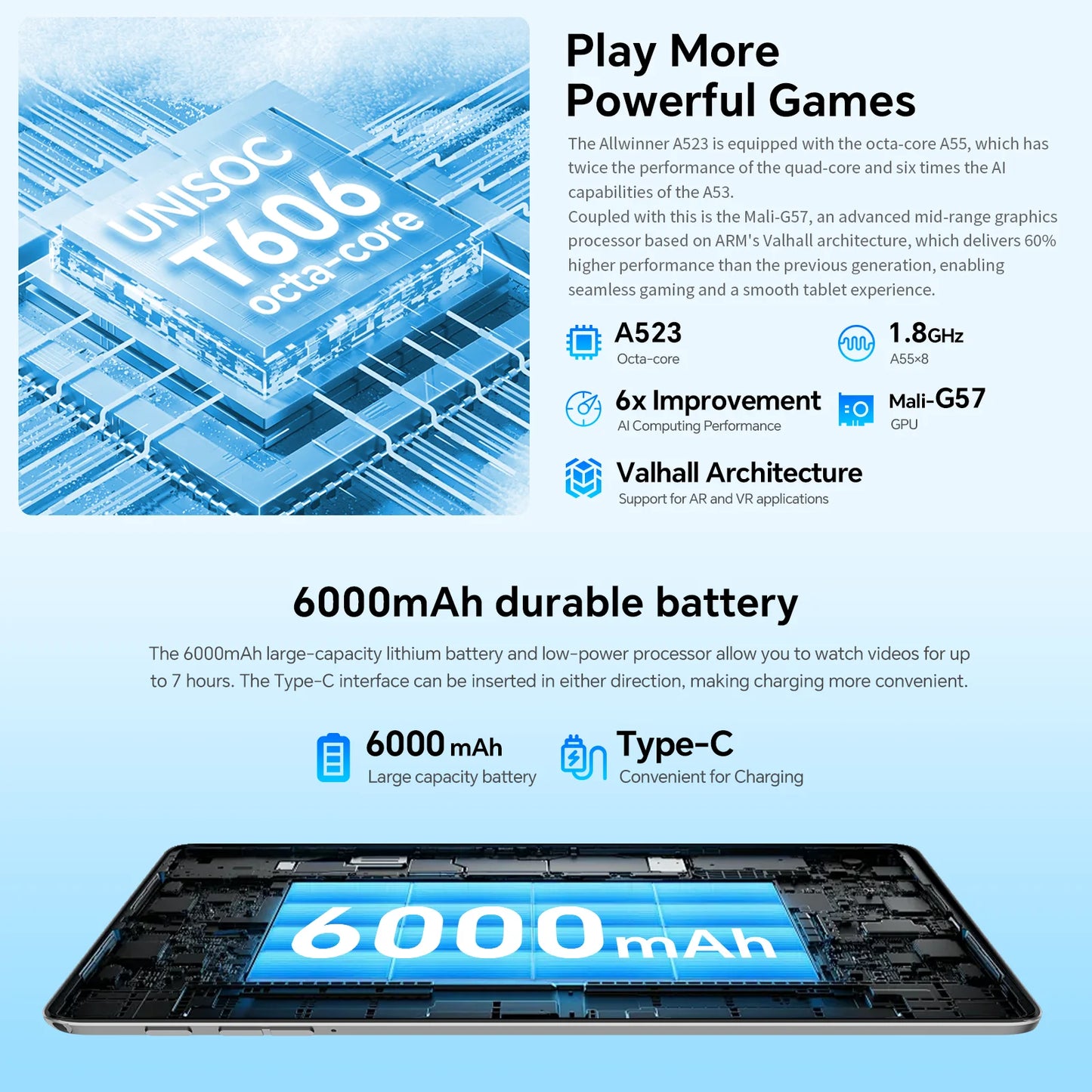 Teclast P30T Android 15 Tablet 10.1" IPS Max 12GB RAM