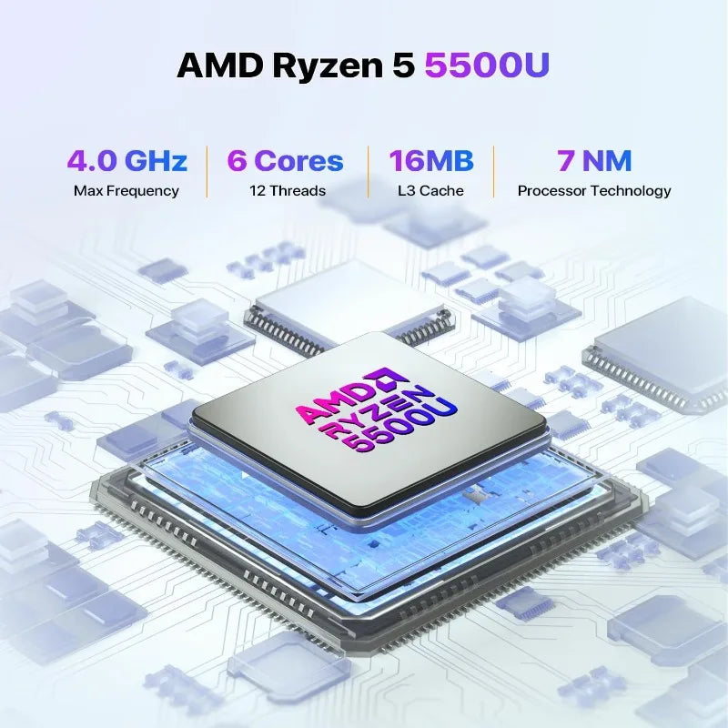 Mini PC AMD Ryzen 5 5500U(4.0GHz) Mini Processors