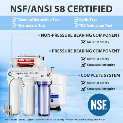 RCC7AK-UV, NSF Certified, 7-Stage