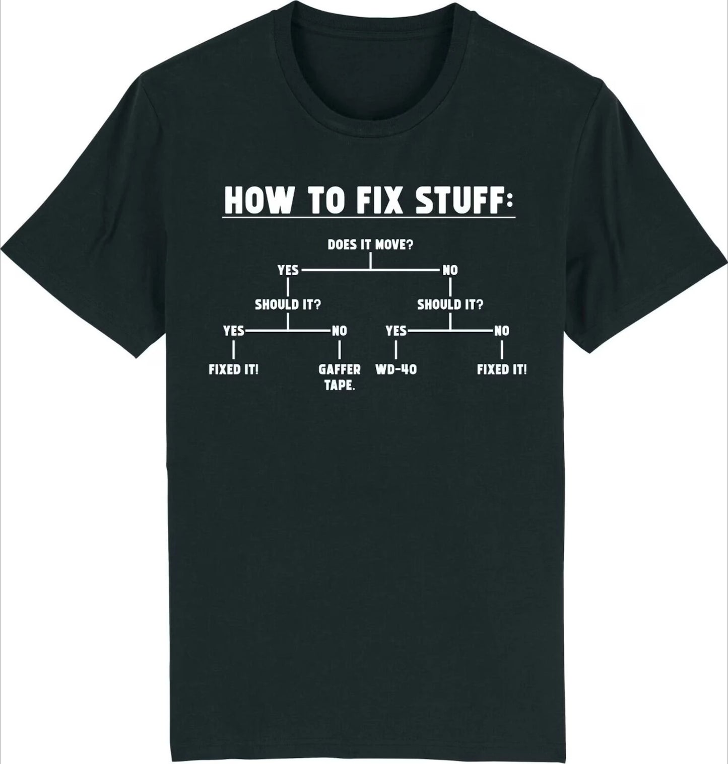 How To Fix Stuff Street Trend Clothing Pattern Printing Summer Luxury