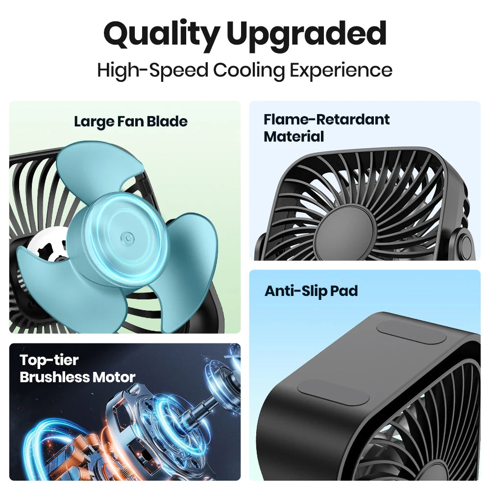 TOPK 4Inch USB Mini Portable Fan for Camping,3 Speeds QuietFAN