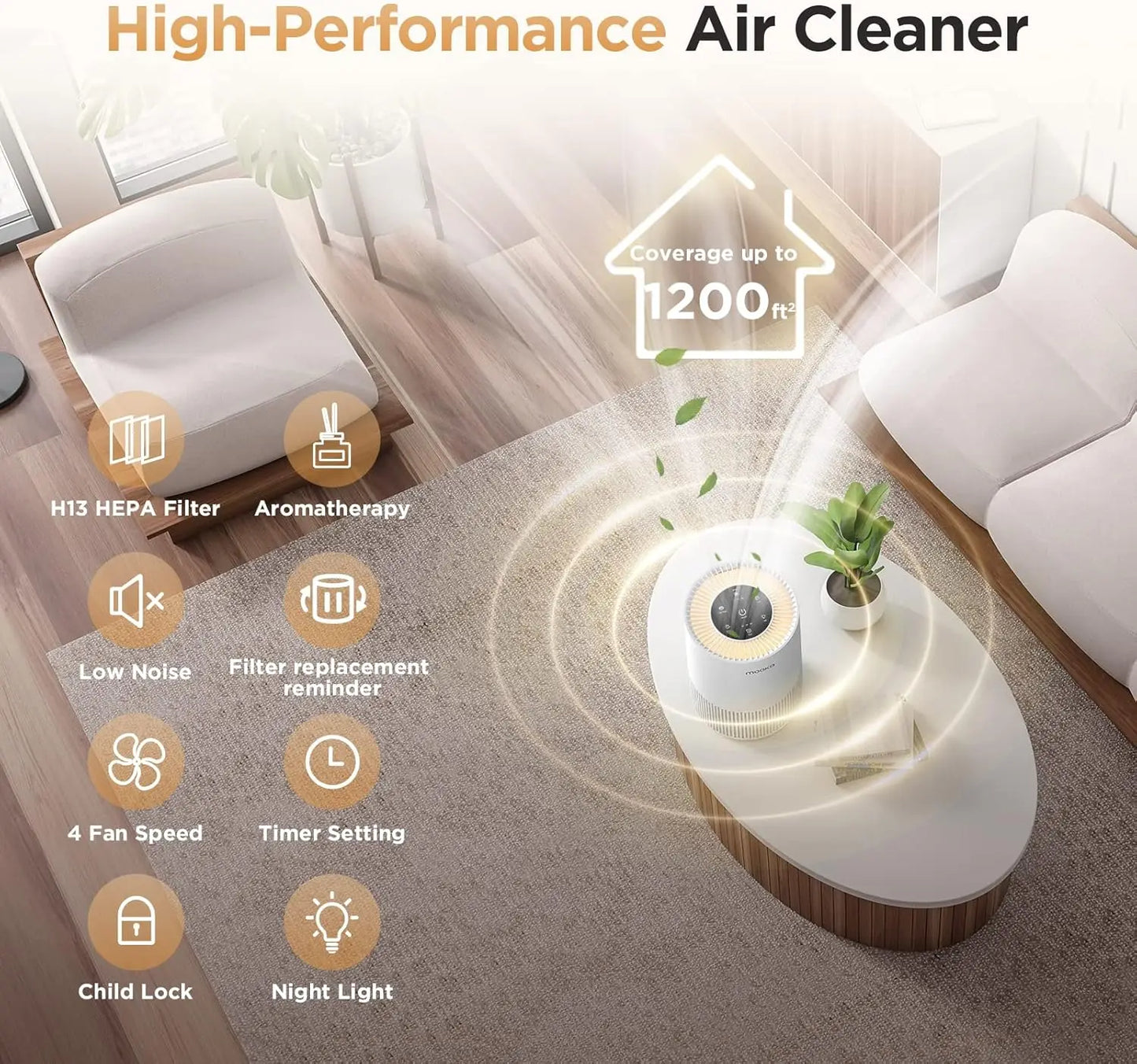 Large Room Air Purifier up to 1200ft² with H13 HEPA F