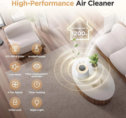 Large Room Air Purifier up to 1200ft² with H13 HEPA F