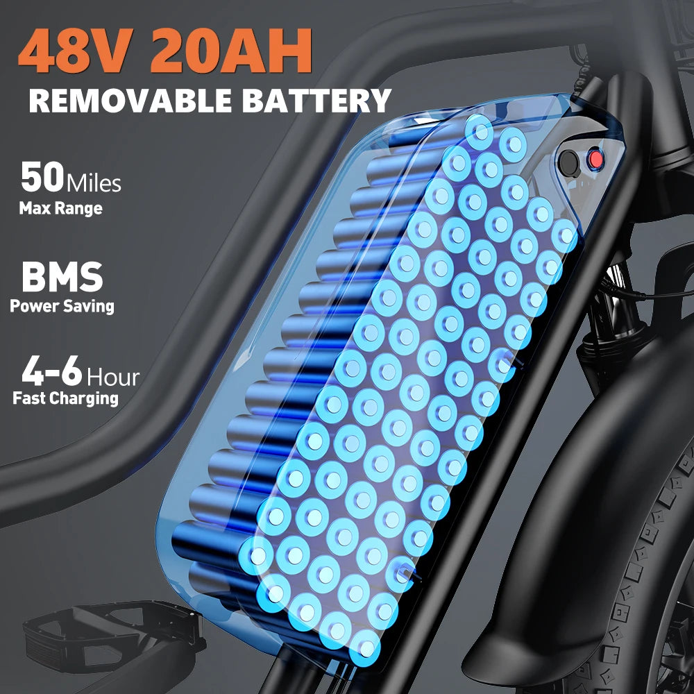 Electric Bike for Adults，20'' 1500W