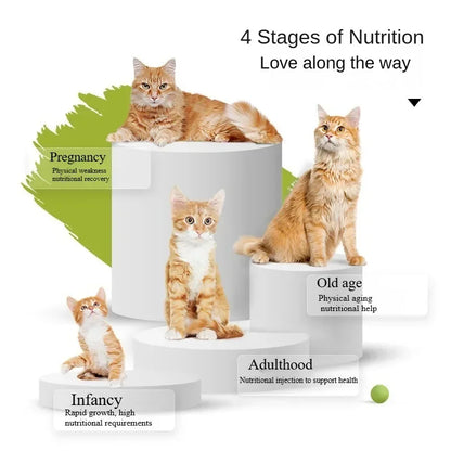 Pet health products and vitamins Pet formula Milk