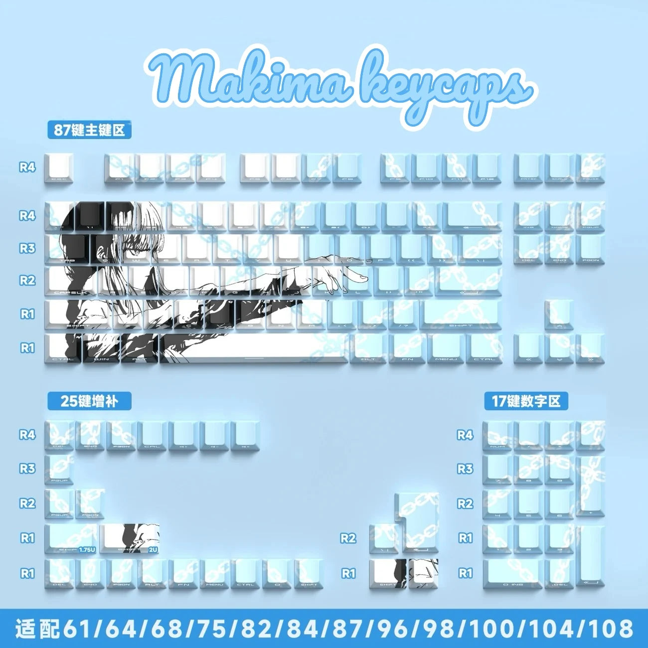 Makima Anime Keycaps Cartoon 129 Keys PBT Keycap Chreey Keycaps