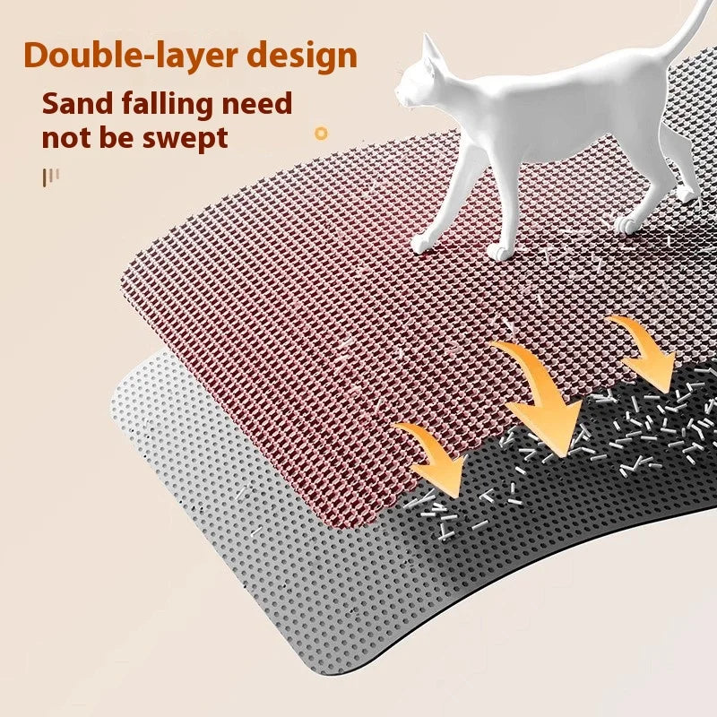 Extra Large Cat Litter Mat Heavy Duty Waterproof 2 Layer Non Slip