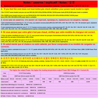 17/13/9 Areas Usb Heated Jacket Men Women Electric