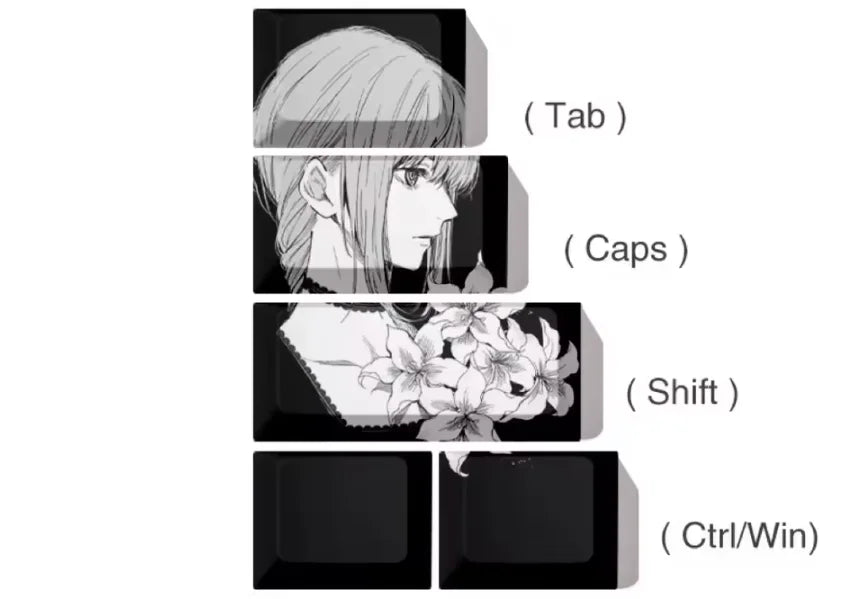 Makima Anime Keycaps Cartoon 129 Keys PBT Keycap Chreey Keycaps