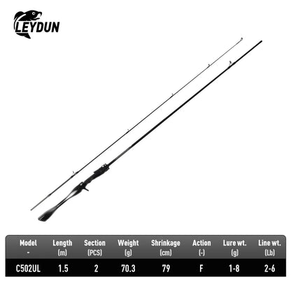 LEYDUN Black Creek Fishing Rod 2 Section Spinning Casting 1.5/1.68/1.8m