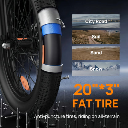 URLIFE 1000W E20 Electric Bike | 48V 13Ah Removable Battery, 20MPH,