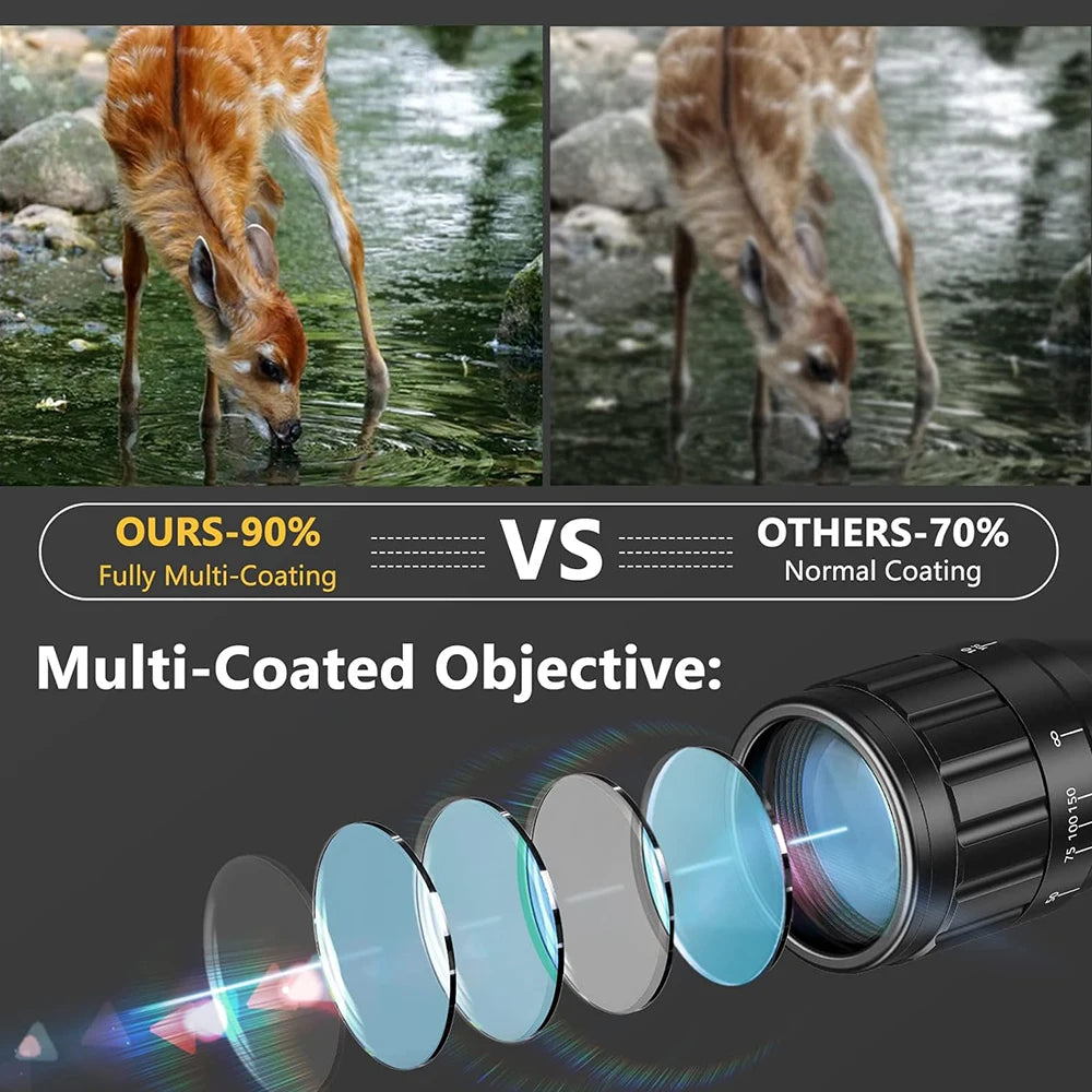 4-16X40 AOEG Rifle Scopes Red and Green Illuminated Hunting